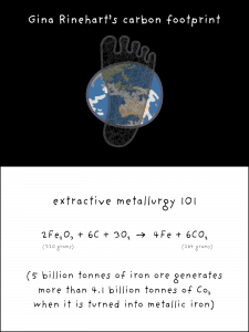 carbon footprint